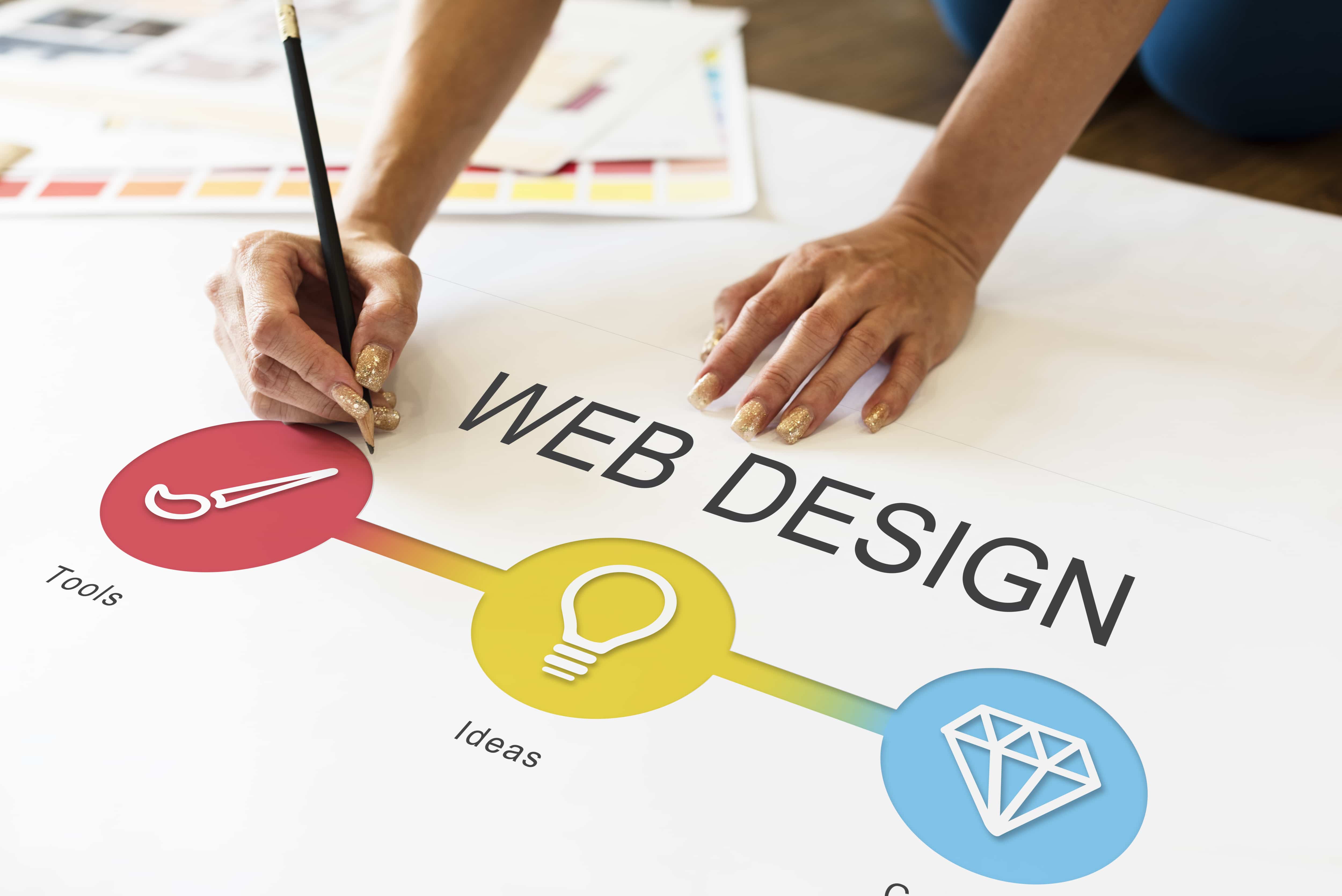 15 Tips to Build an Effective Business Website