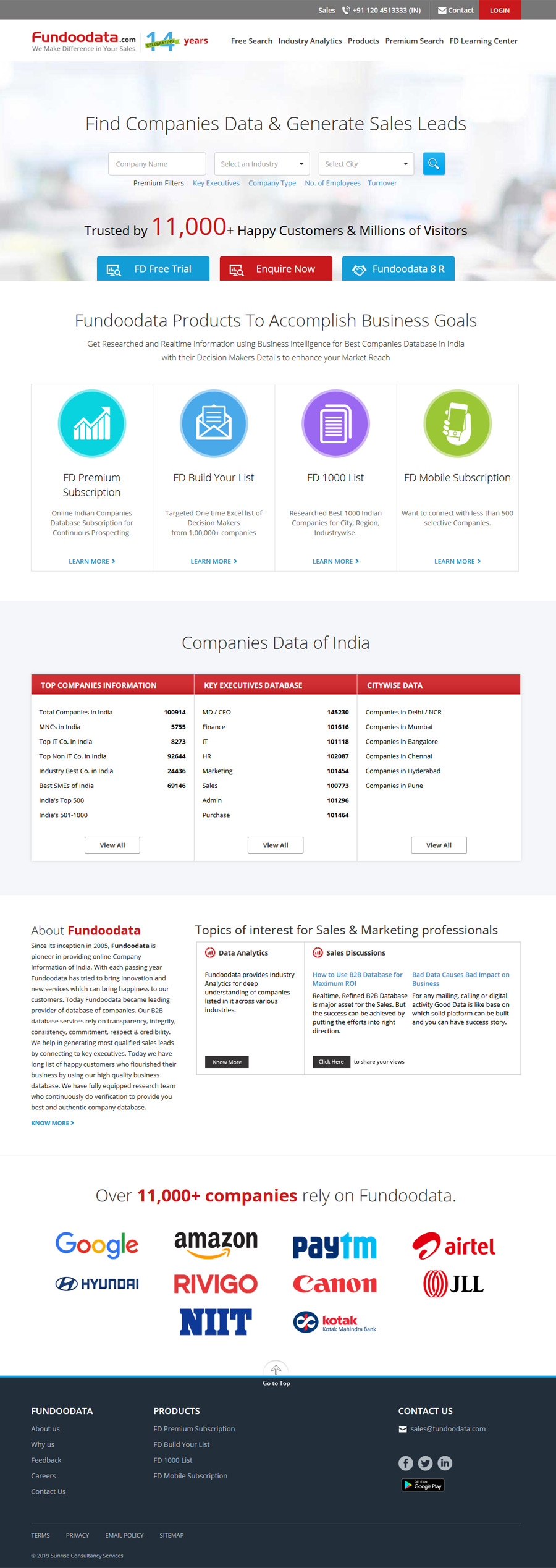 Fundoodata