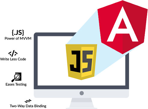 AngularJS Development Services in India