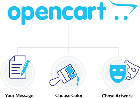 OpenCart Development Services in India