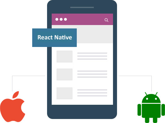 React Native App development company in Delhi, India