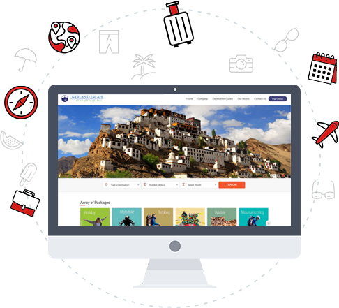 Travel Website designing