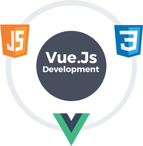 VueJS Development Services in Delhi, India